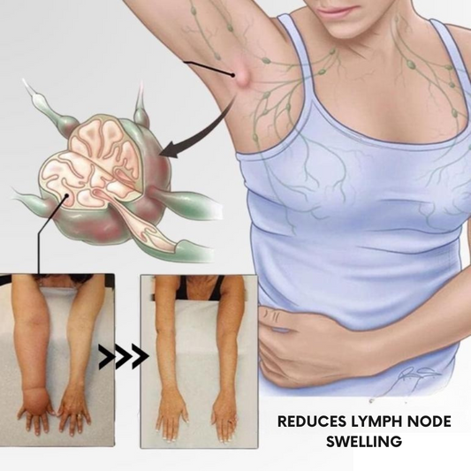 LymphMag-Ring — Entfache deine Fettverbrennung und setze explosive Energie frei