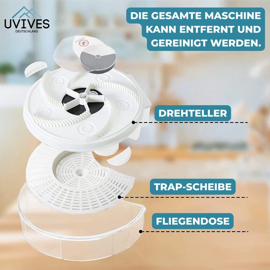 FlyFree – Leise & Chemiefrei gegen Fliegen