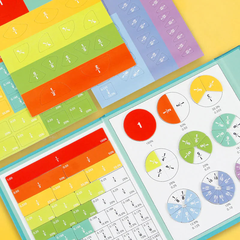 MatheMagnet™ | Magnetisches Buch-Bruchteil-Puzzle für Kinder- Spielend Bruchrechnen lernen