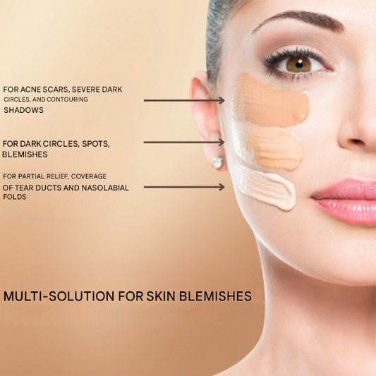 Mila – Dreifarbige Abdeckpalette