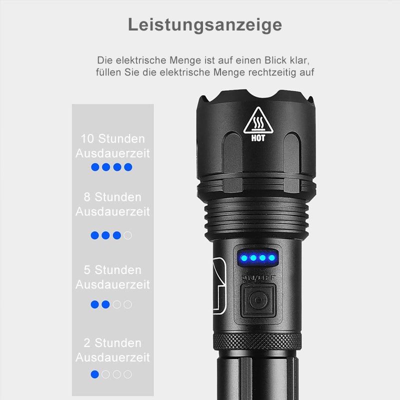 LumaForce™ | Unaufhaltsame Helligkeit, die Ihre dunkelsten Momente erleuchtet