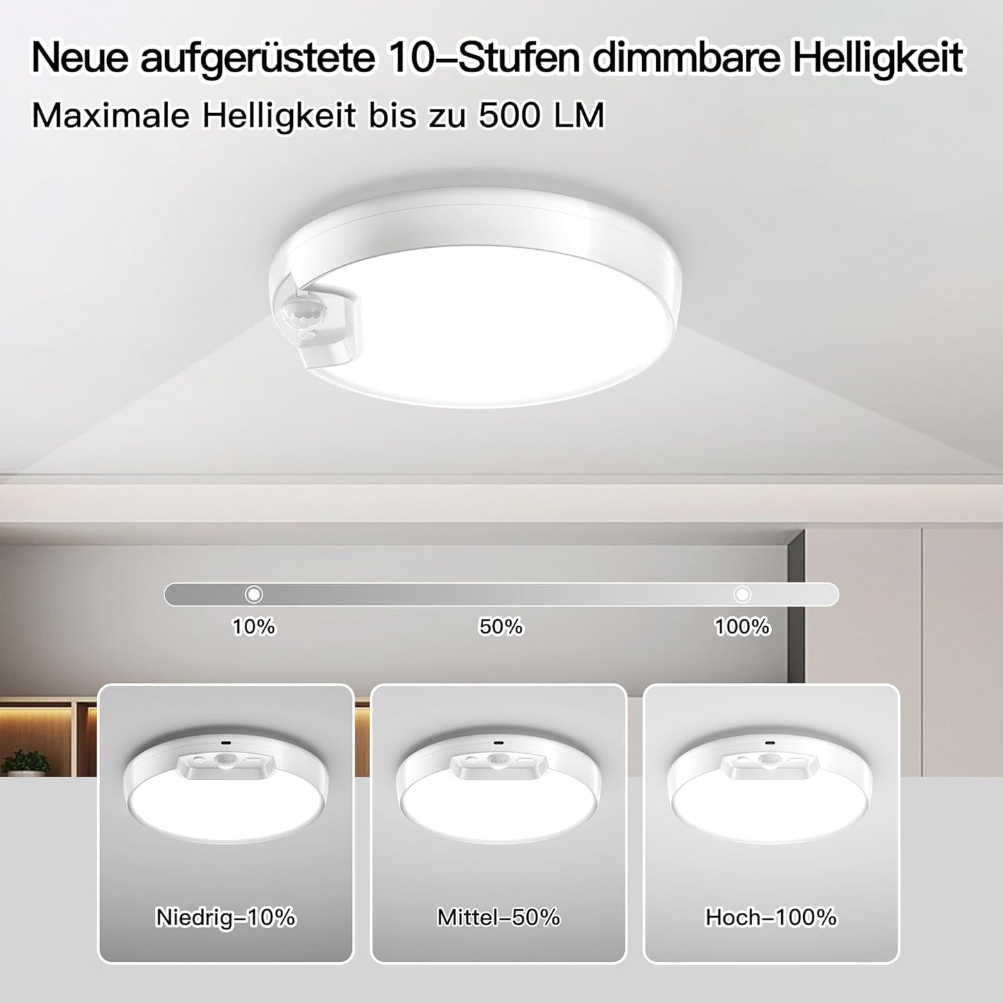 Kabellose Deckenlampe mit Bewegungsmelder – Magnetisch & super praktisch