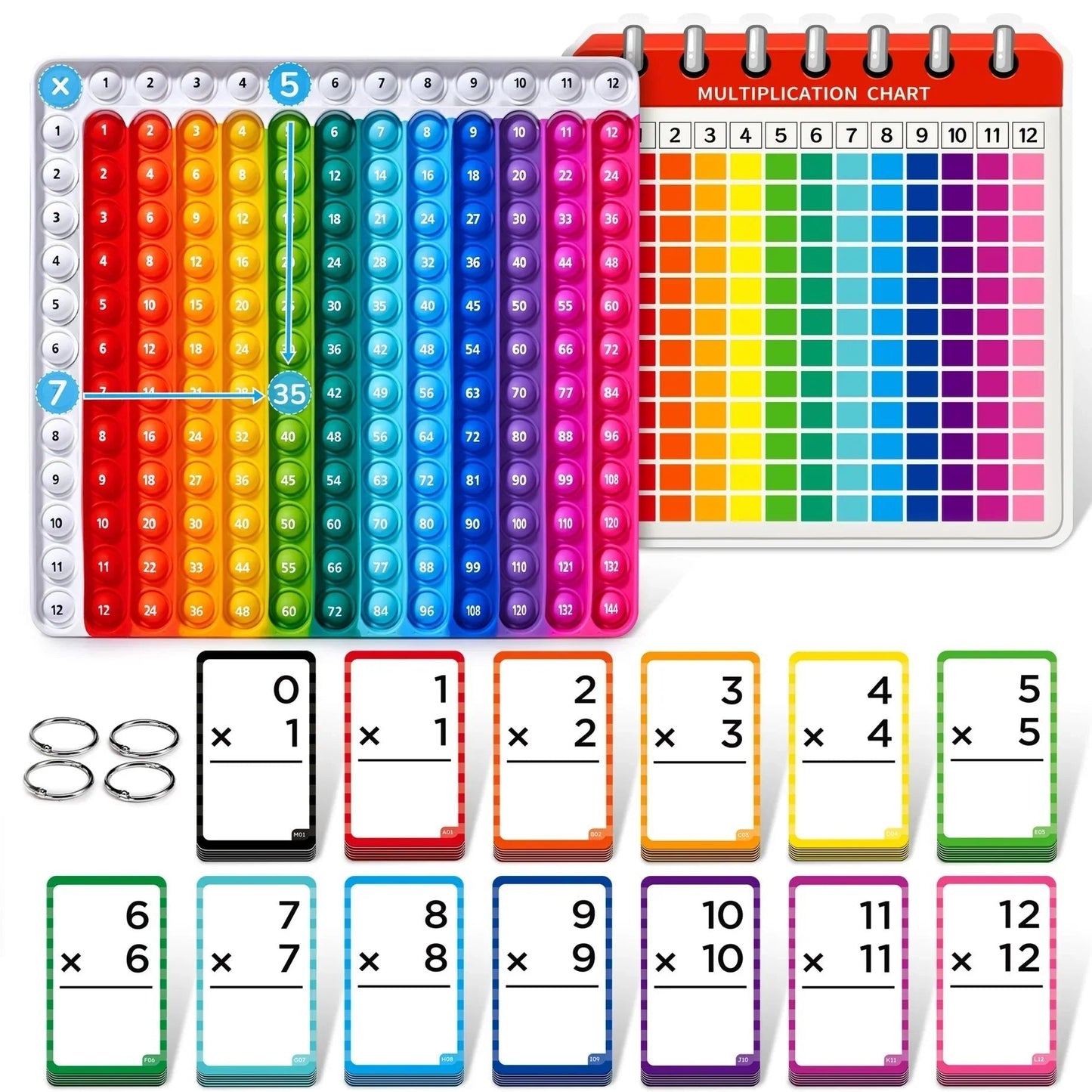 MathGenius Pro - Mathe-Flash-Karten und Pop Fidget Chart | 50% RABATT