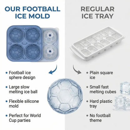 4+4 GRATIS | ChillSphere™ – Fußball-Eiswürfel für eiskalte Drinks zur WM