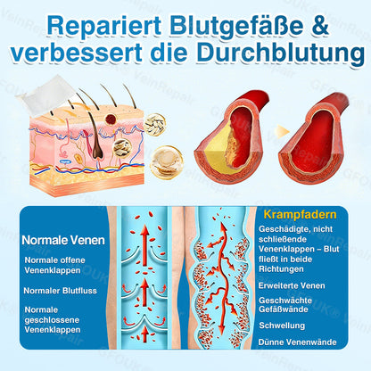 🇩🇪🥇🏆GFOUK® VeinRepair Mikronadel-Pflasterrolle⚡Sofortige Linderung, langfristige Ergebnisse