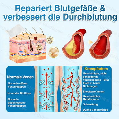 GFOUK® VeinRepair Mikronadel-Pflasterrolle⚡
