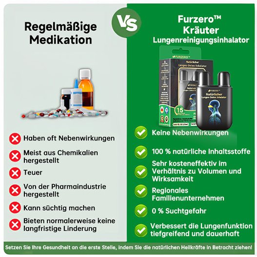 Furzero™ - Natürlicher Lungen-Detox-Inhalator