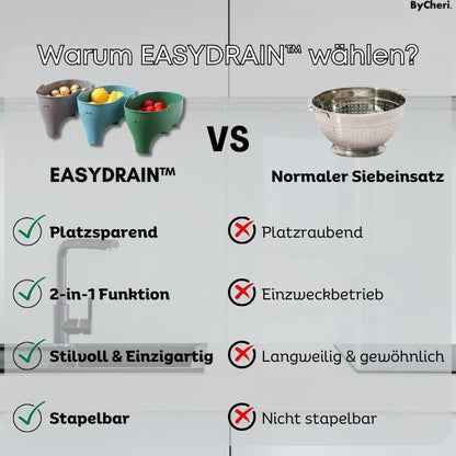 EasyDrain™ | Erreichen Sie eine saubere und hygienische Küche! [Letzter Tag Rabatt]