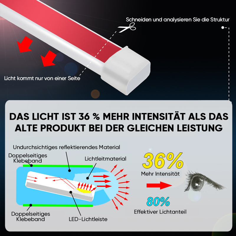 StrahlSpur™ Für ein helleres Fahrerlebnis