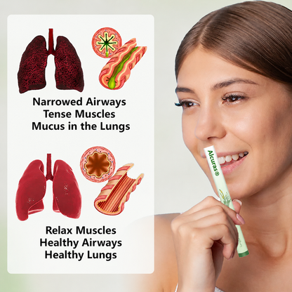 Alcuras® Botanical LungCare – Pflanzlicher Königskerzen-Diffusor