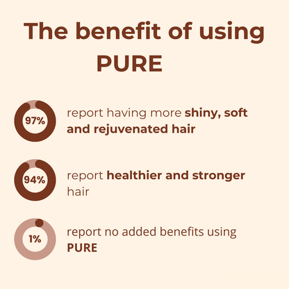 PURE – Zauber-Haarcreme für glatteres Haar,