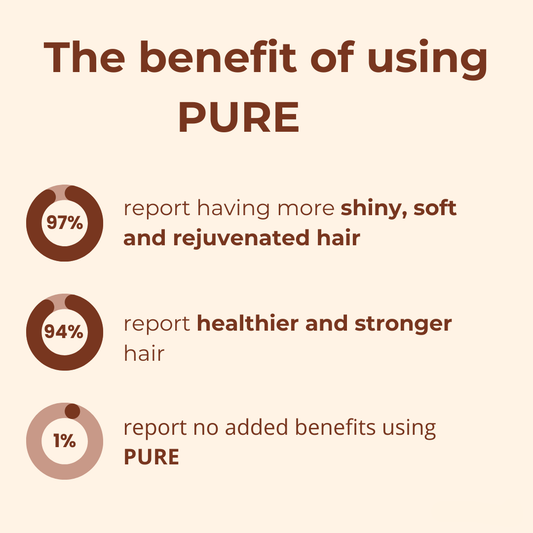 PURE – Zauber-Haarcreme für glatteres Haar,