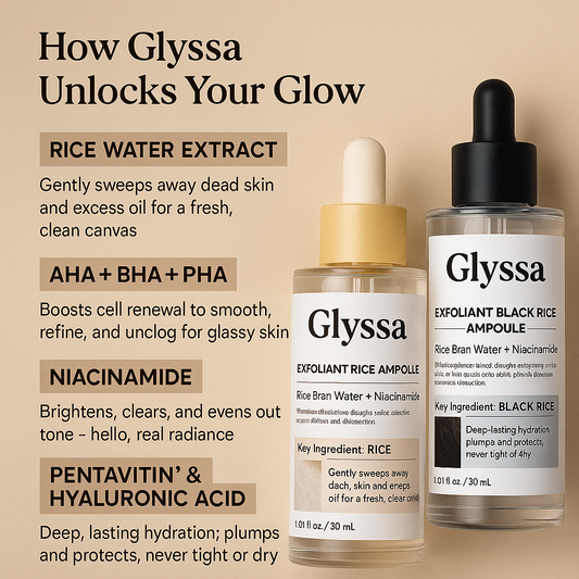 GlassSkin Pro – Feuchtigkeitsspendendes Hautpflege-Serum für glatte Haut