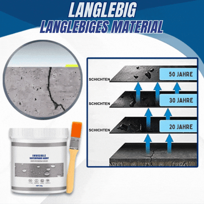 1+1 GRATIS | LeakShield - Abdichtungen gegen Leckagen