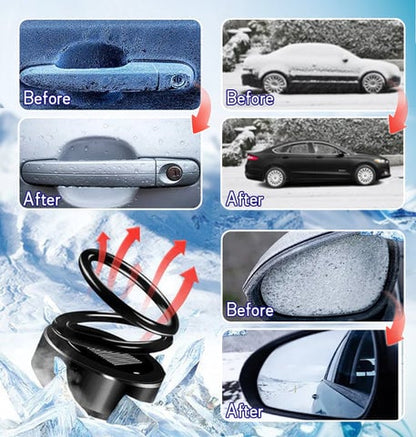 SolarHeatDrive™ | Solar Autoheizung mit NASA-Technologie | Kinetisches Heizgerät | Auftauen & Enteisen | Für Auto, Garage & Zuhause