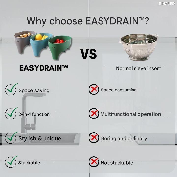 EasyDrain – Aufsteck-Sieb für Spüle & Abtropfsieb für Speisereste