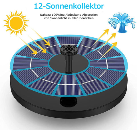 50% Rabatt | SolarSpray™ - Solarbetriebene Wasserfontäne [Letzter Tag Rabatt]
