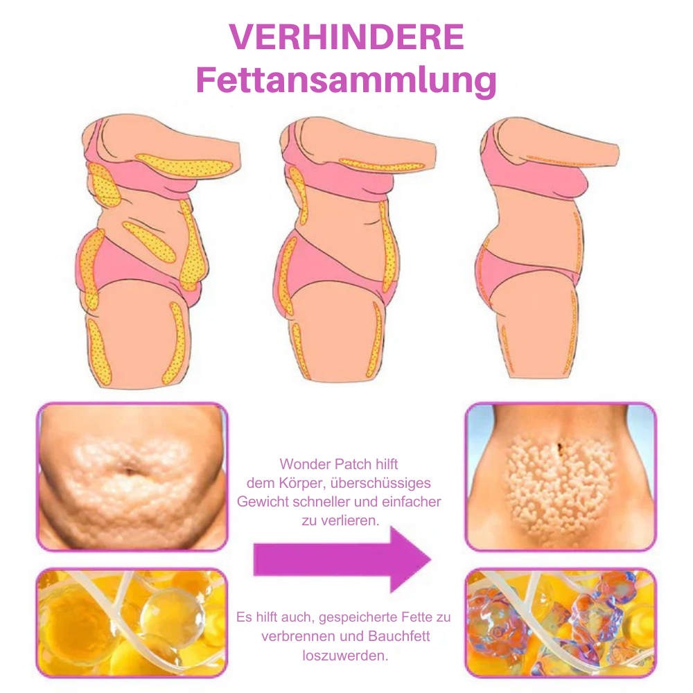 TonusdesBauches™ Glättet und formt