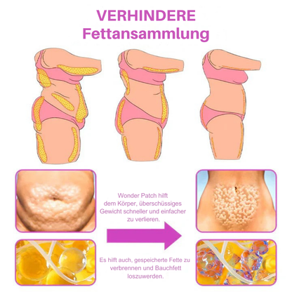 TonusdesBauches™ Glättet und formt