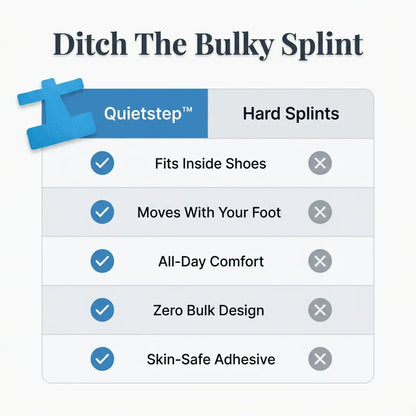 QuietStep™ – Elastische Hallux-valgus-Bandage für spürbare Schmerzlinderung