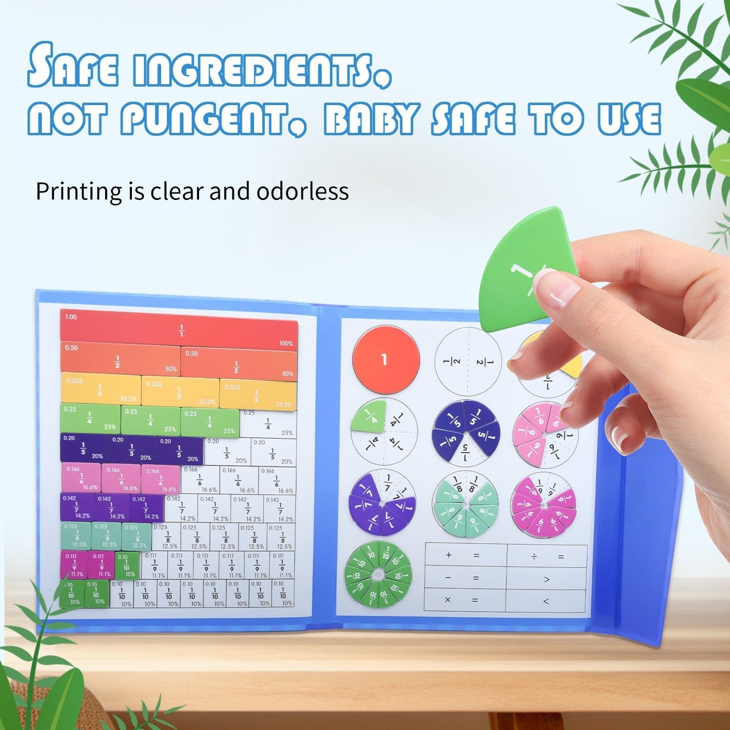 MathMagi - Fraction Explorer Tafel - Weckt die Liebe zur Mathematik | 50% RABATT
