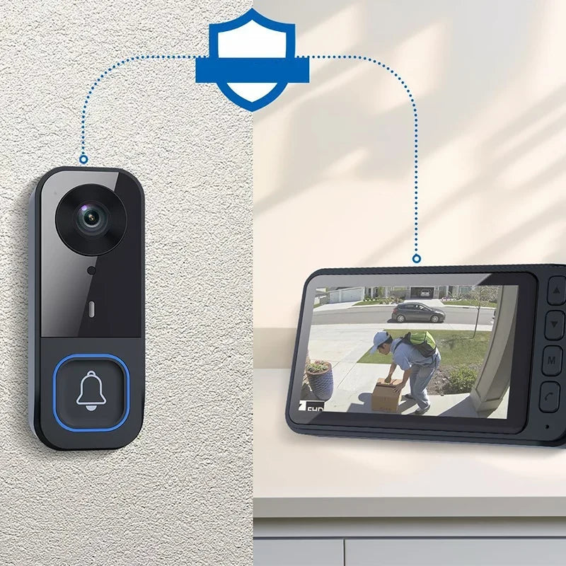 AegisView — Instant Clear Safety