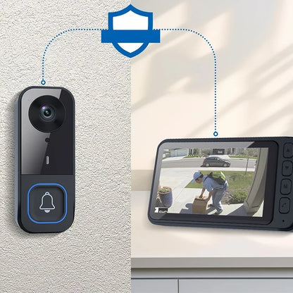 AegisView — Instant Clear Safety