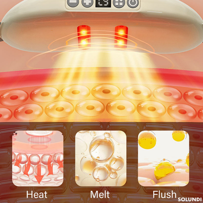 HeatSculpt – Bauch-Slimming- & Heiz-Massagegürtel