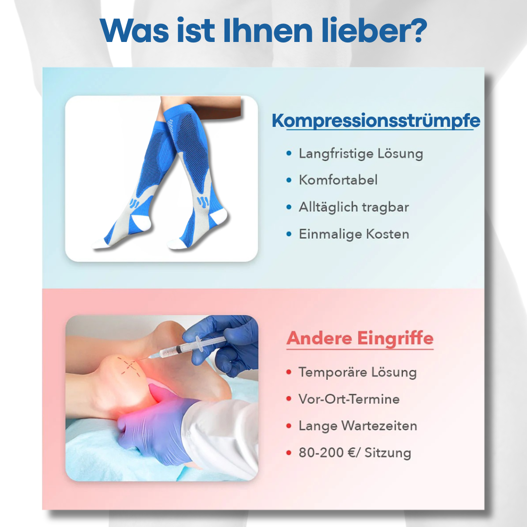 VivaFlow - Leichte Beine & bessere Durchblutung