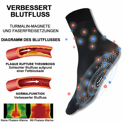 1+1 Gratis | FormSocken™ - Schlanke Beine und straffe Haut in einem Schritt!