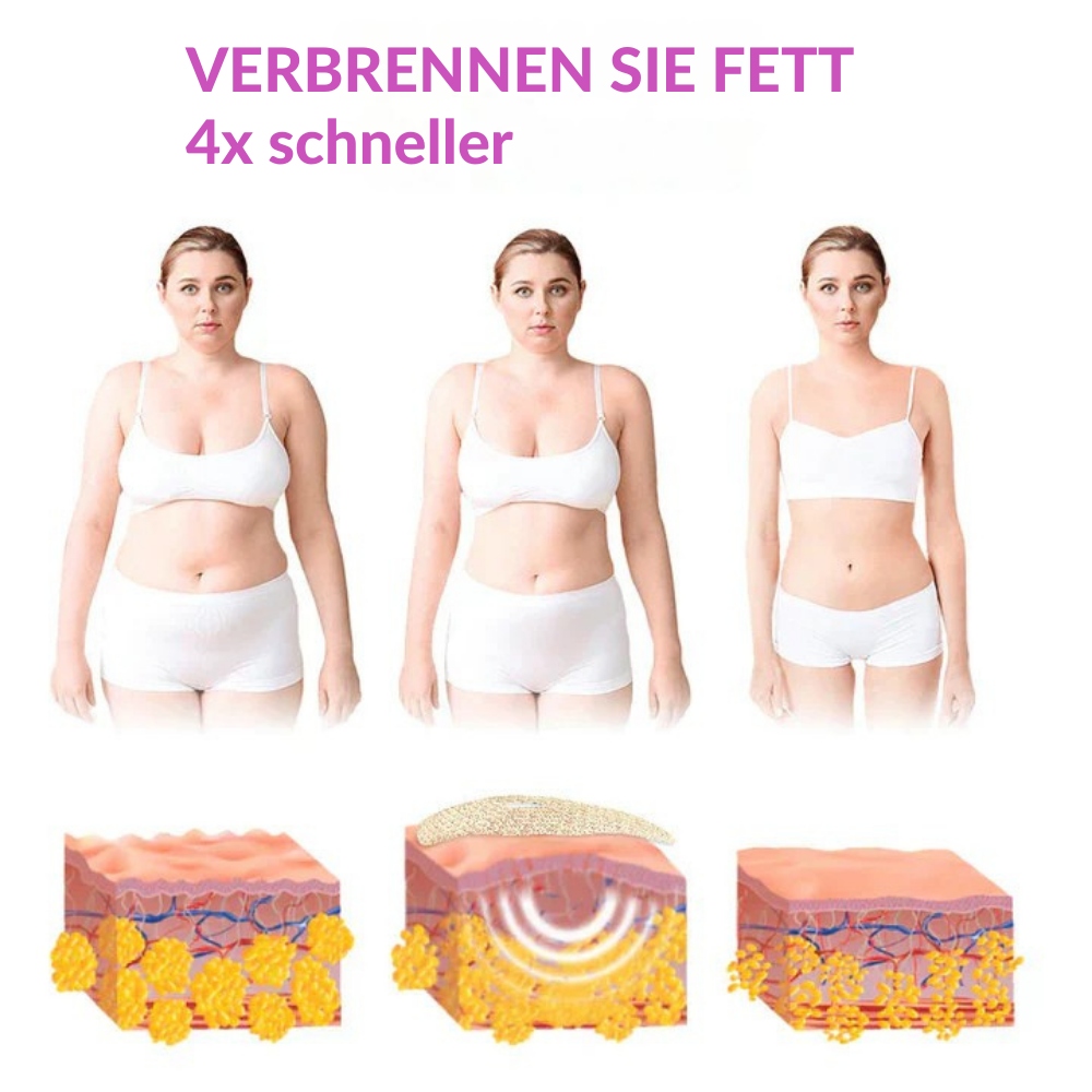 TonusdesBauches™ Glättet und formt