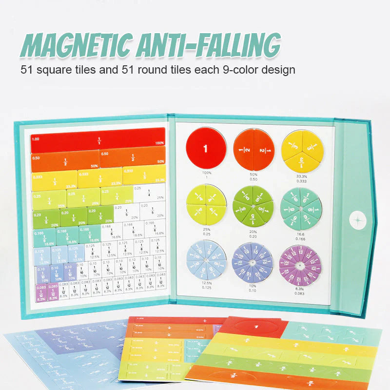 MatheMagnet™  | Magnetisches Buch-Bruchteil-Puzzle für Kinder- Spielend Bruchrechnen lernen