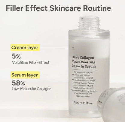 VivaDerm — Zweischichtige Kollagencreme im Serum