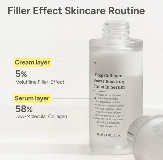 VivaDerm — Zweischichtige Kollagencreme im Serum