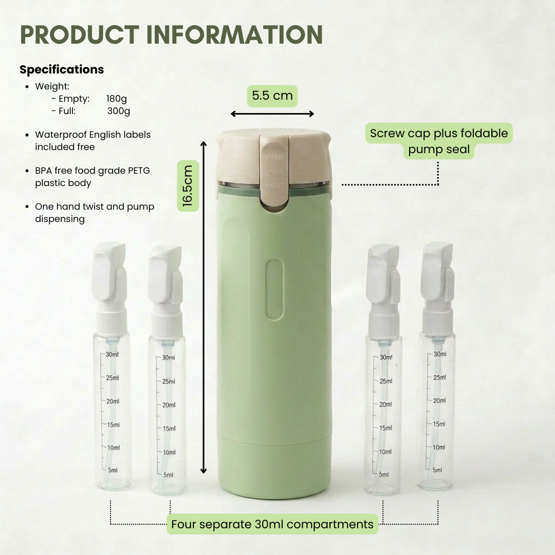 PURA™ 4-in-1 Reiseset