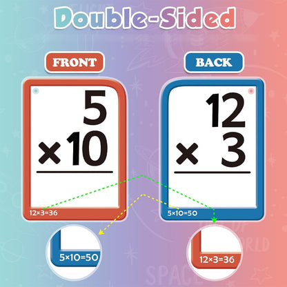 MathGenius Pro - Mathe-Flash-Karten und Pop Fidget Chart | 50% RABATT