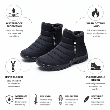 PlateauCozy™ | Gefütterte Plateau-Stiefeletten mit Reißverschluss