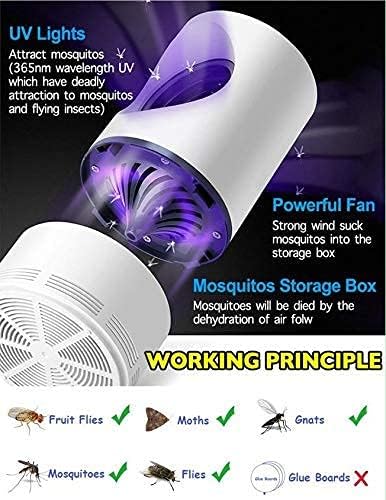 Mosquito X | Keine lästigen Mücken oder Fliegen im und außerhalb des Hauses!