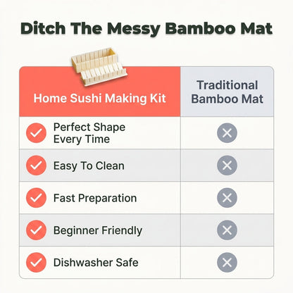 🍣 Sushi-Rollset – Perfektes hausgemachtes Sushi ganz ohne Vorkenntnisse
