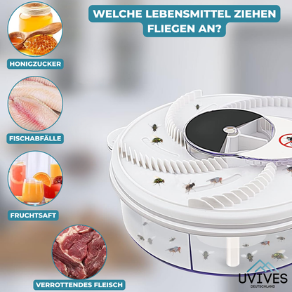 FlyFree – Leise & Chemiefrei gegen Fliegen