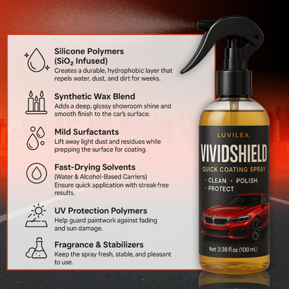VividShield™ — Entfesseln Sie sofortigen Showroom-Glanz – der überall alle Blicke auf sich zieht!