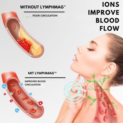 LymphMag-Ring — Entfache deine Fettverbrennung und setze explosive Energie frei