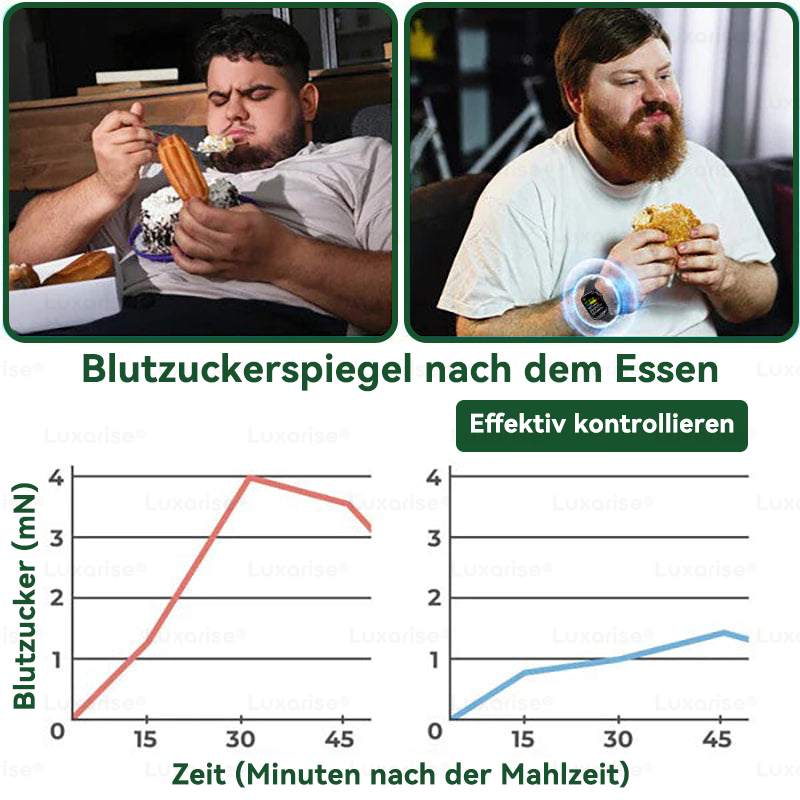 𝗠𝗼𝗿𝗶𝗻𝗴a · 𝗕erberin ＆ NAD＋10-IN-1 𝗙ortschrittliches 𝗡ano-Mikronadel-𝑷𝒇𝒍𝒂𝒔𝒕𝒆𝒓 - Für Adipositas, Herz-Kreislauf-Gesundheit, Diabetes, Schlafapnoe, Gelenkprobleme u.v.m.