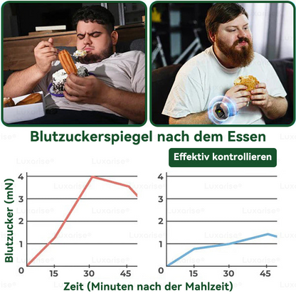 𝗠𝗼𝗿𝗶𝗻𝗴a · 𝗕erberin ＆ NAD＋10-IN-1 𝗙ortschrittliches 𝗡ano-Mikronadel-𝑷𝒇𝒍𝒂𝒔𝒕𝒆𝒓 - Für Adipositas, Herz-Kreislauf-Gesundheit, Diabetes, Schlafapnoe, Gelenkprobleme u.v.m.