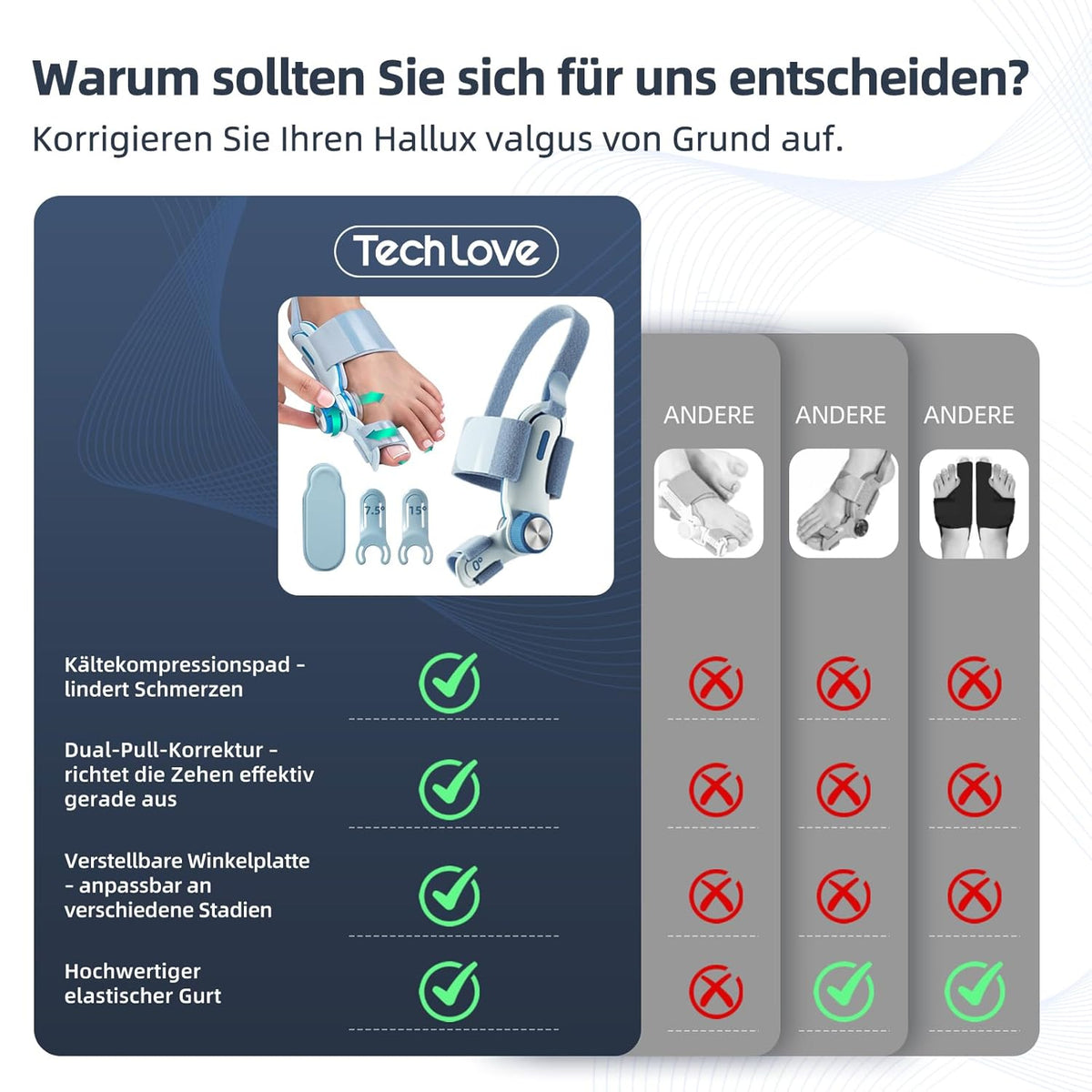 TechLove™ – Verstellbare Hallux-Valgus-Schiene mit kühlendem Gel-Pad