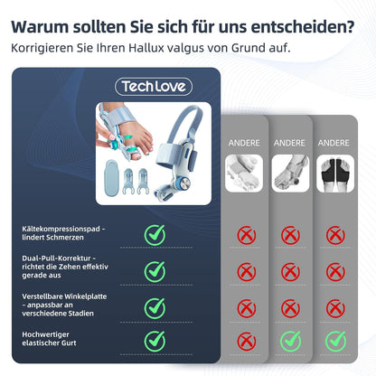 TechLove™ – Verstellbare Hallux-Valgus-Schiene mit kühlendem Gel-Pad