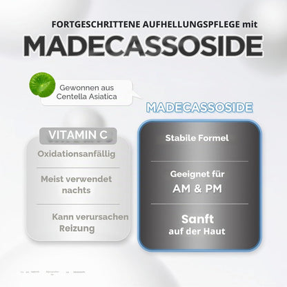 Madagascar Centella Tone Brightening Capsule Ampoule 100 ml – Hyaluron Serum für Feuchtigkeit, Glow & dunkle Flecken