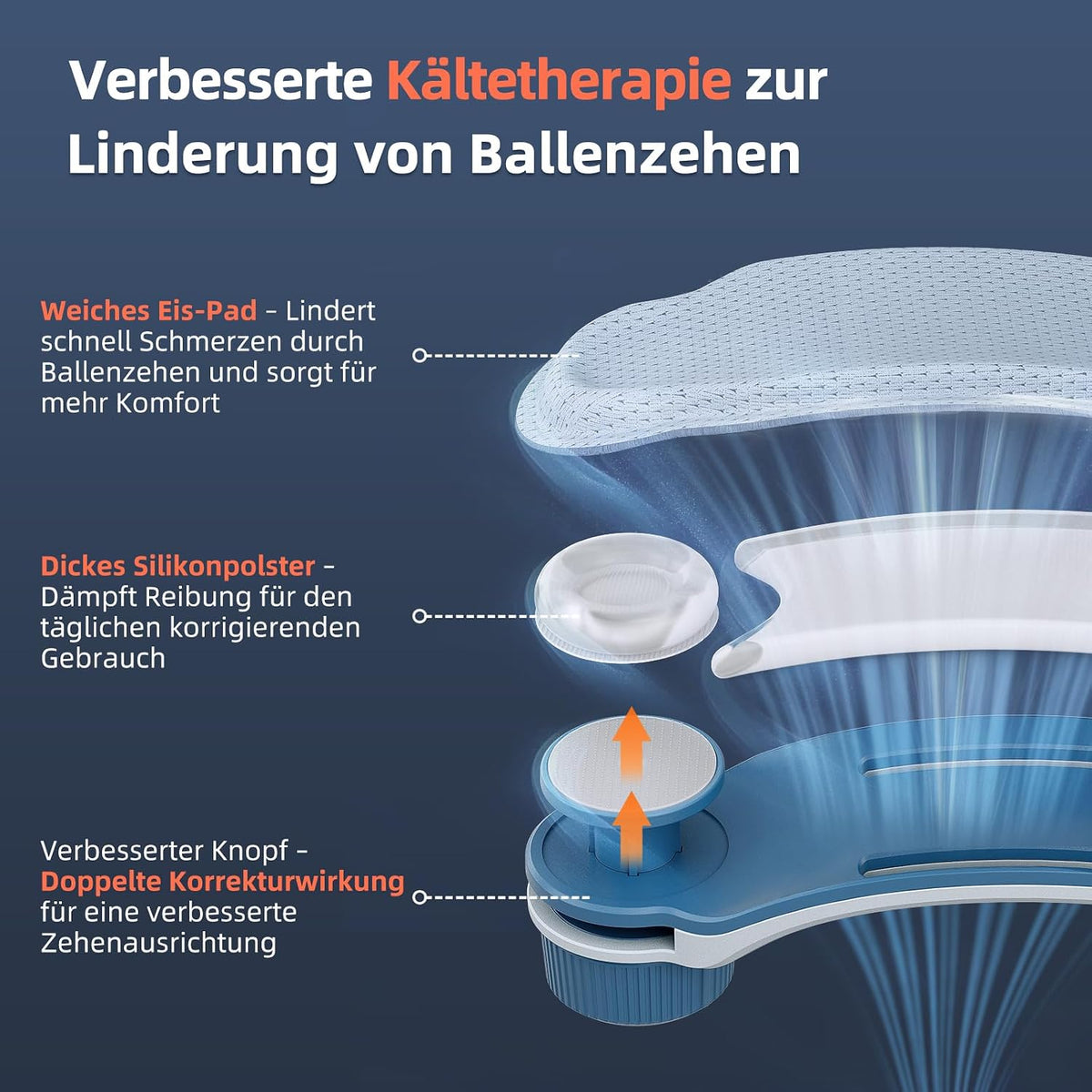 TechLove™ – Verstellbare Hallux-Valgus-Schiene mit kühlendem Gel-Pad