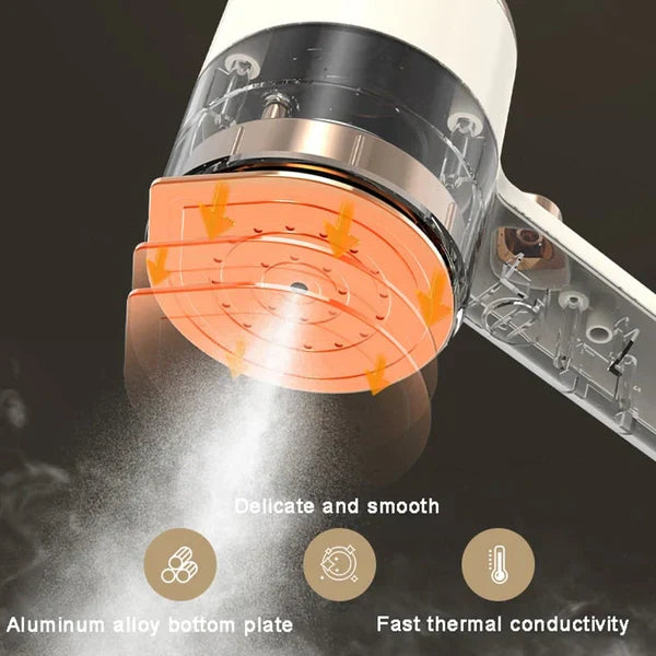 50% Rabatt | IronPro™ - Schnelle Beseitigung von Falten [Letzter Tag Rabatt]