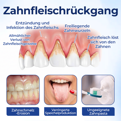 Biancat® | BeeTakt Zahnfleisch-Repair Lösung